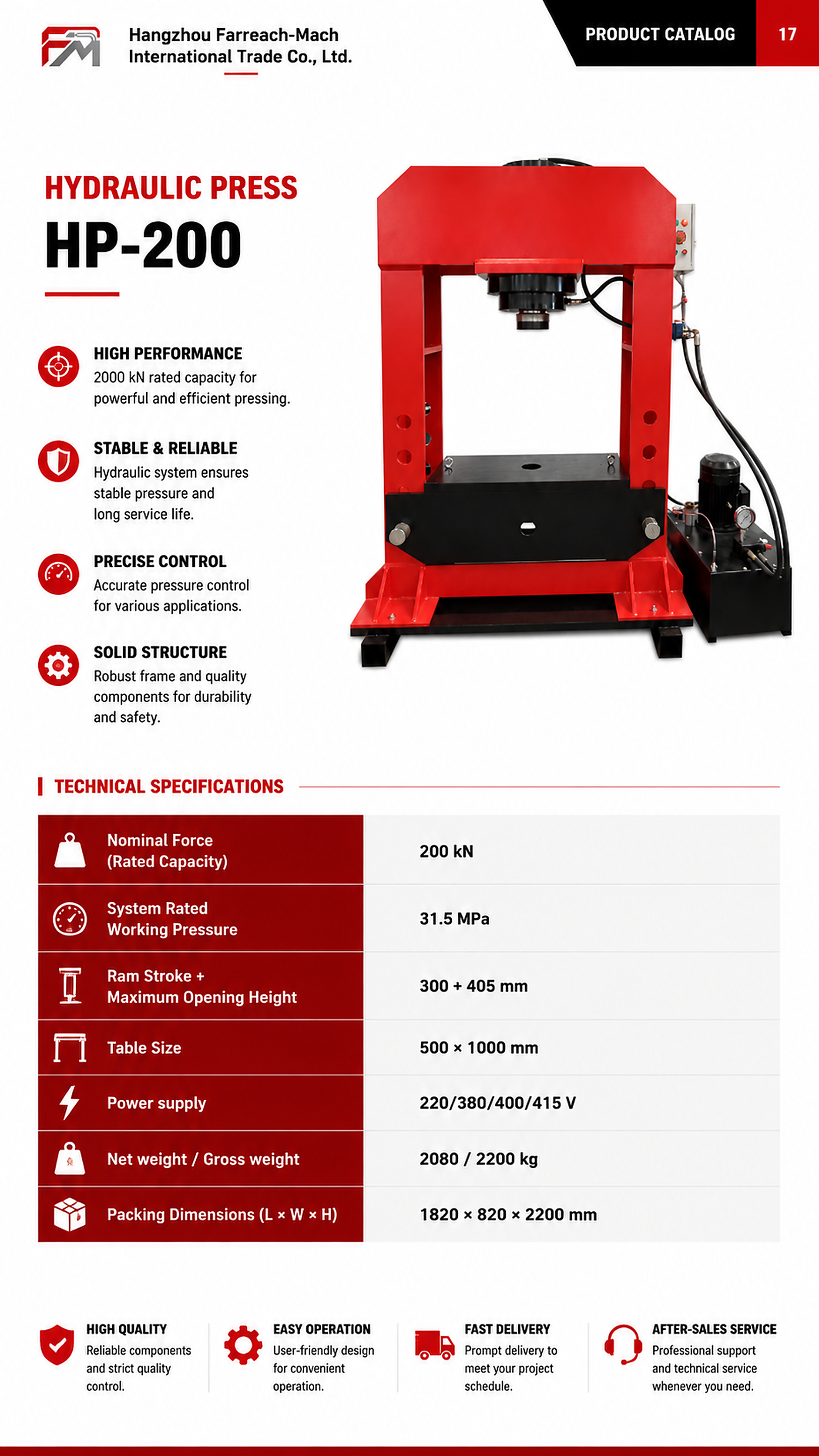 HP-200 original catalogue parameter page