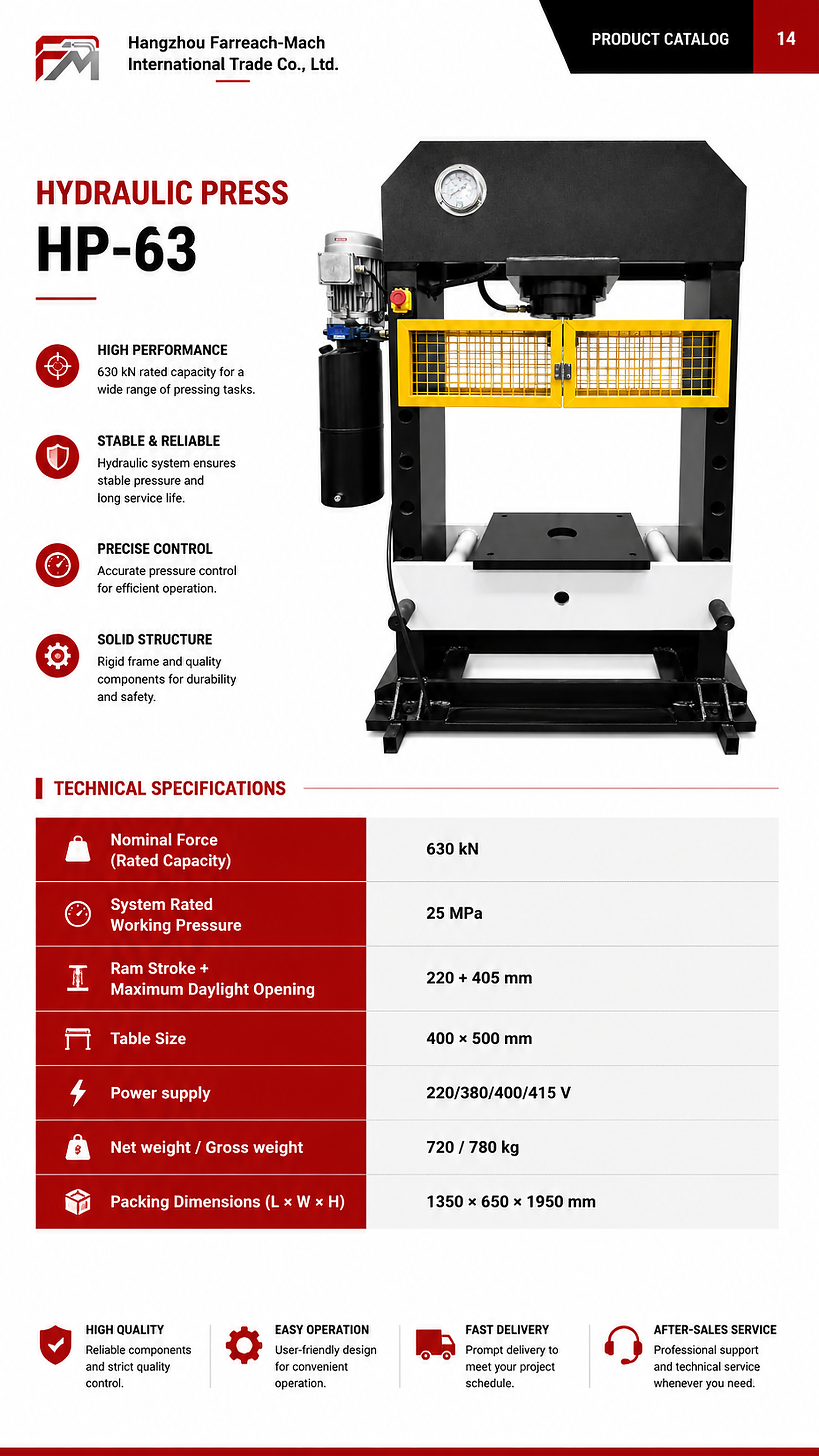 HP-63 original catalogue parameter page