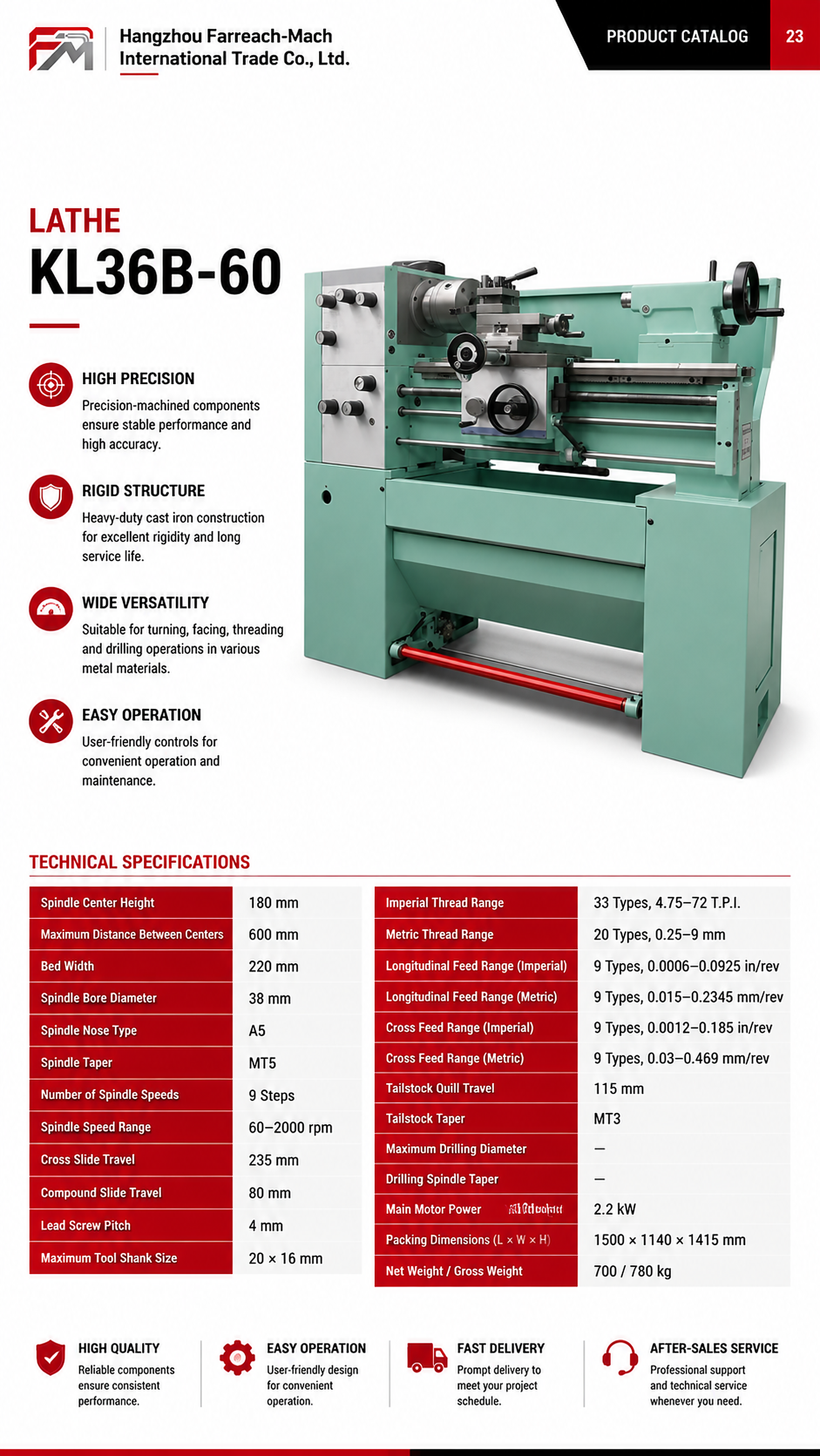 KL36B-60 original catalogue parameter page