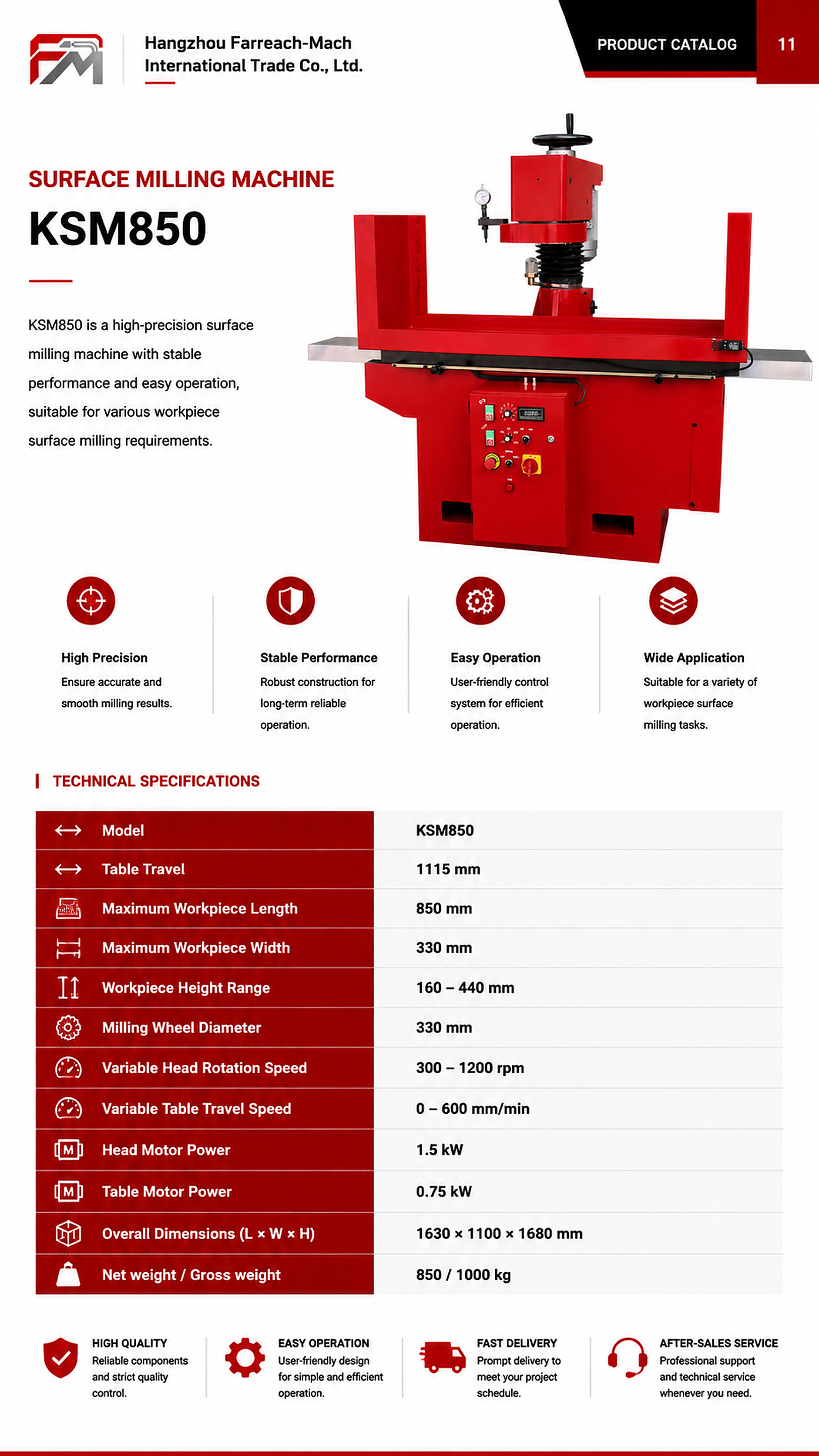 KSM850 original catalogue parameter page